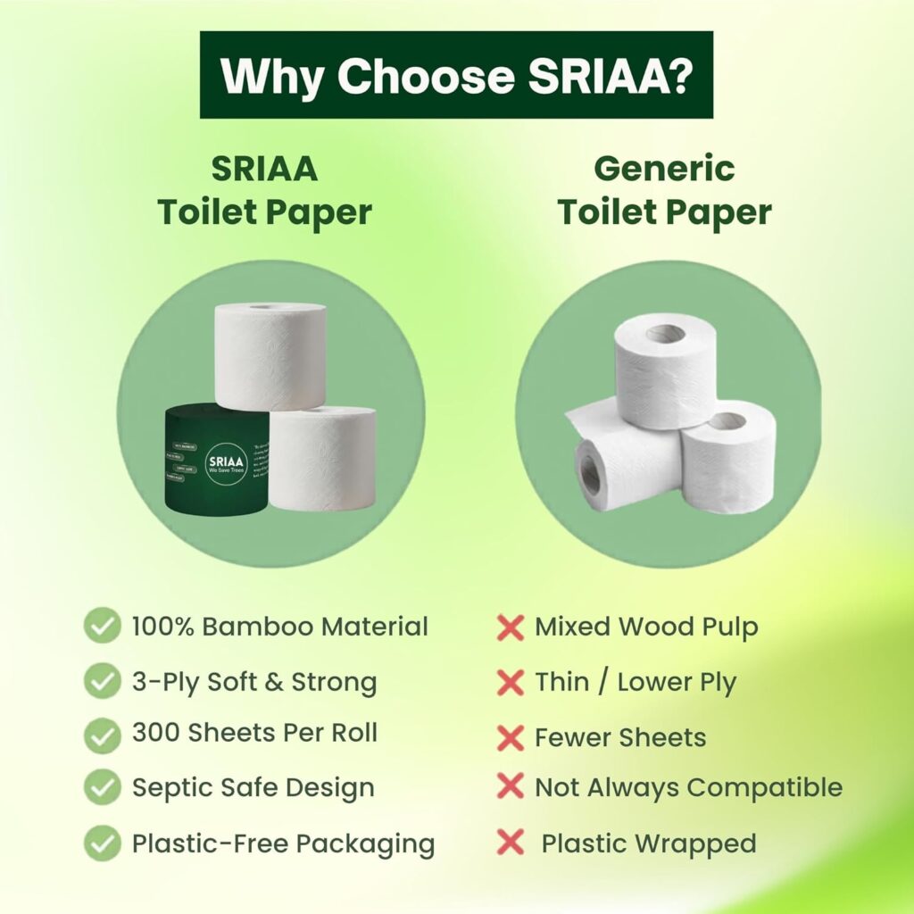 Account Executive 